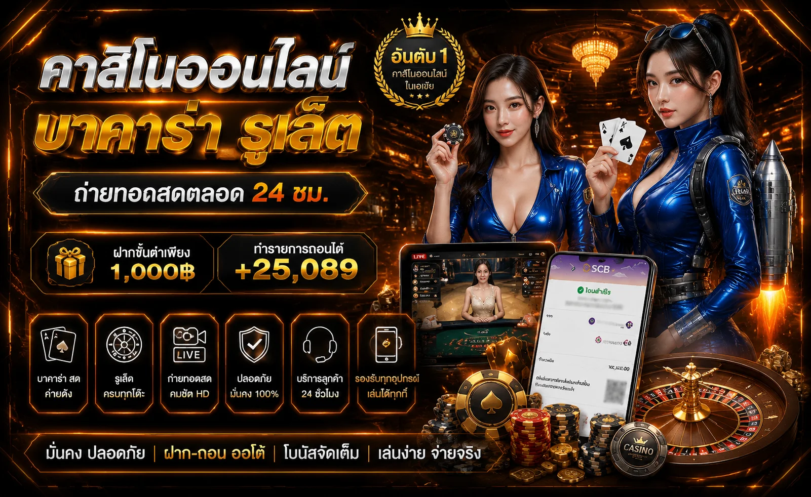 คาสิโนออนไลน์ PHOENIX168 บาคาร่าถ่ายทอดสด